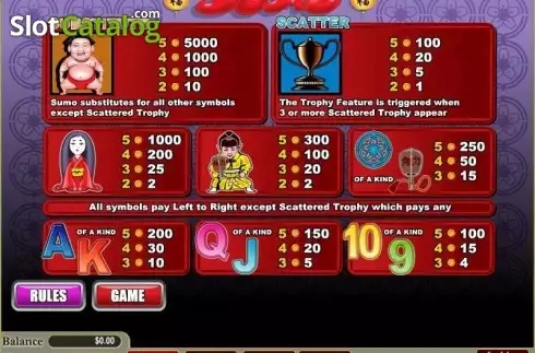 Οθόνη3. Sumo (Wager Gaming) Κουλοχέρης