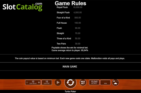 Οθόνη9. Turbo Poker Κουλοχέρης