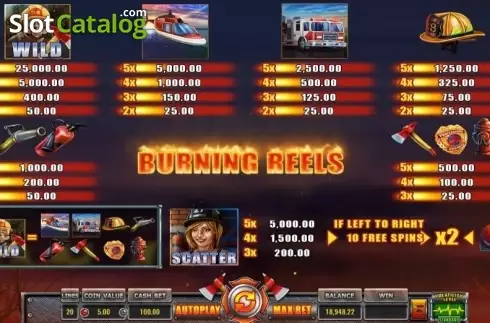 Οθόνη7. Burning Reels Κουλοχέρης