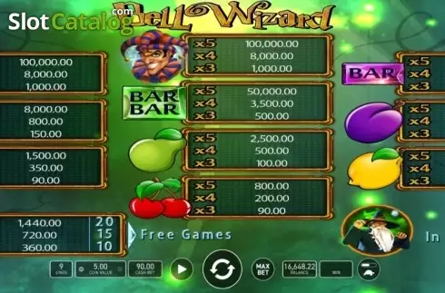 Οθόνη5. Bell Wizard Κουλοχέρης