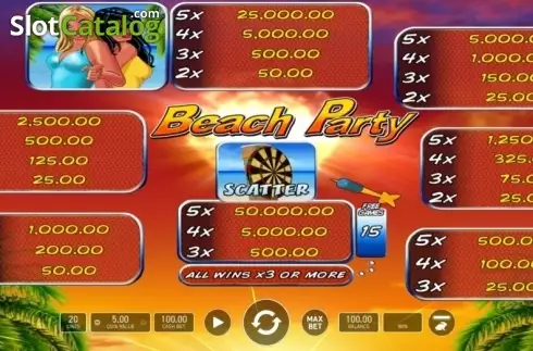 Οθόνη6. Beach Party (Wazdan) Κουλοχέρης