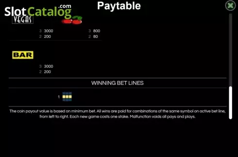 Οθόνη7. Vegas Reels II Κουλοχέρης