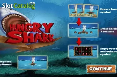 Οθόνη2. Hungry Shark (Wazdan) Κουλοχέρης