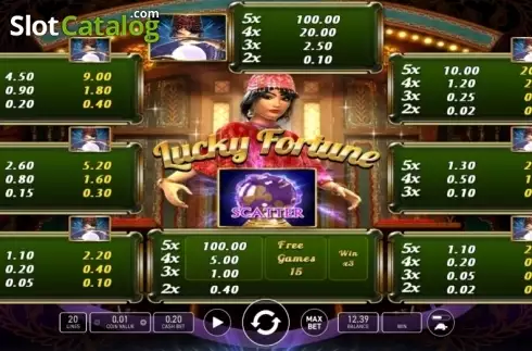 Οθόνη7. Lucky Fortune (Wazdan) Κουλοχέρης