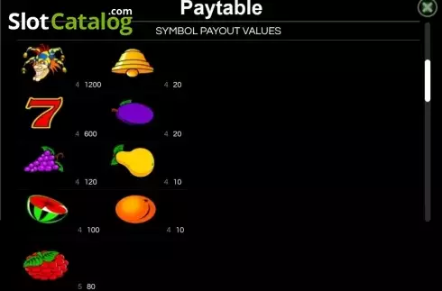 Οθόνη6. Magic Fruits 81 Κουλοχέρης