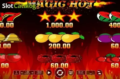 Οθόνη6. Magic Hot Κουλοχέρης