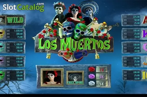 Οθόνη2. Los Muertos (Wazdan) Κουλοχέρης
