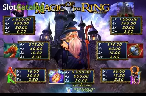 Οθόνη3. Magic of the Ring Deluxe Κουλοχέρης