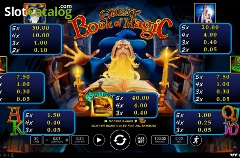 Οθόνη2. Great Book of Magic Κουλοχέρης 