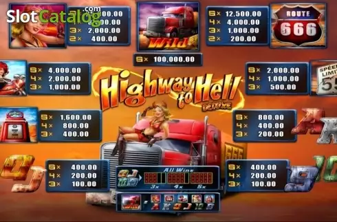 Οθόνη6. Highway to Hell Deluxe Κουλοχέρης