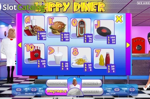 Οθόνη4. Happy Diner Κουλοχέρης