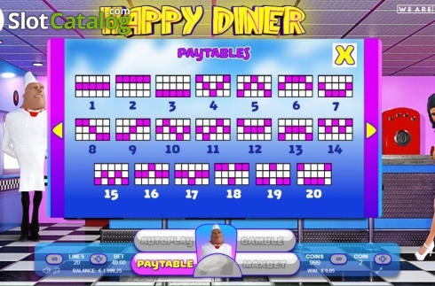 Οθόνη5. Happy Diner Κουλοχέρης