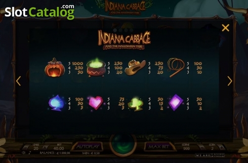Οθόνη4. Indiana Cabbage Κουλοχέρης