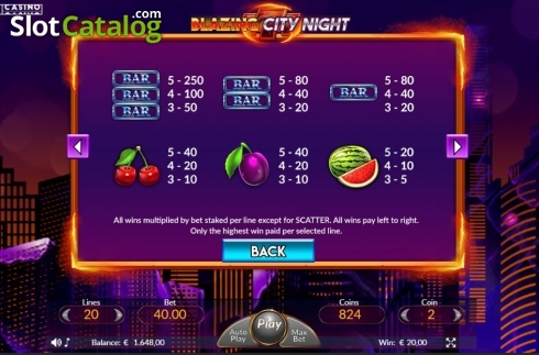 Οθόνη6. Blazing City Night Κουλοχέρης