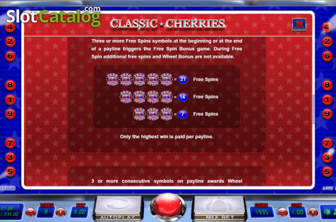 Οθόνη9. Classic Cherries Κουλοχέρης
