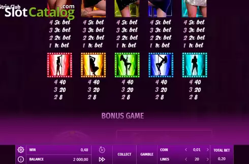 Οθόνη9. Strip Club Κουλοχέρης