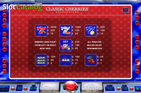 Οθόνη5. Classic Cherries Evolution Κουλοχέρης