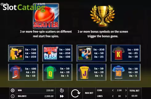 Οθόνη9. Cricket Clash Κουλοχέρης