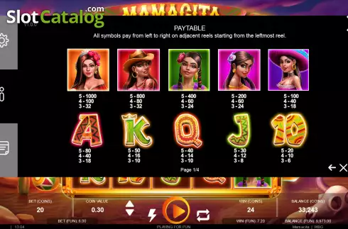 Οθόνη7. Mamacita Κουλοχέρης