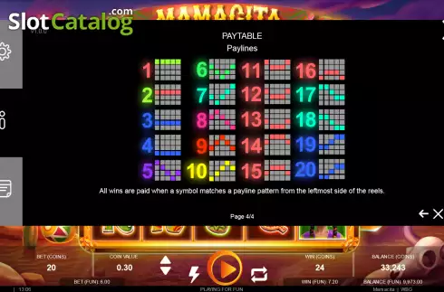 Οθόνη8. Mamacita Κουλοχέρης