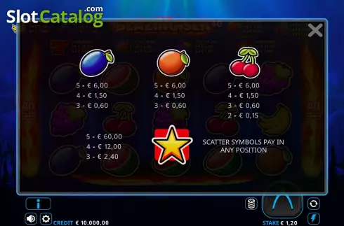 Οθόνη7. Blazing Sea 40 Κουλοχέρης