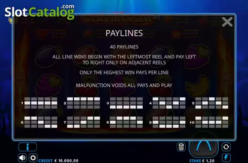 Οθόνη8. Blazing Sea 40 Κουλοχέρης