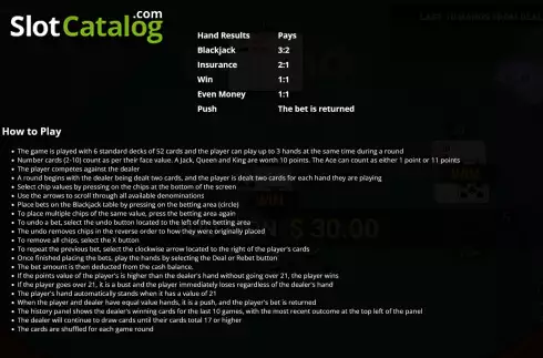Οθόνη5. Blackjack (Wizard Games) Κουλοχέρης 