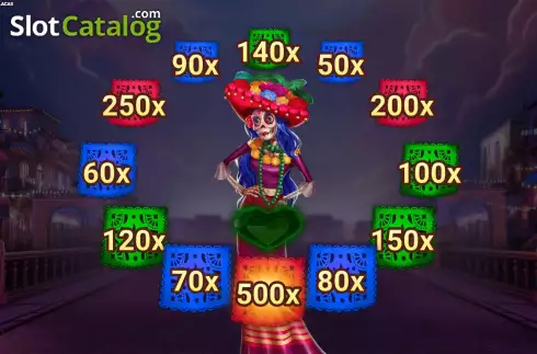 Οθόνη9. Carnival of Calacas Κουλοχέρης