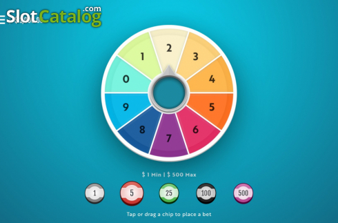 Οθόνη2. Spin The Wheel (Woohoo) Κουλοχέρης
