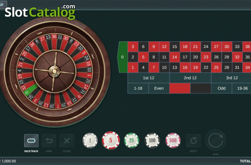 Οθόνη2. European Roulette (Woohoo) Κουλοχέρης 