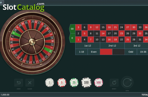 Οθόνη2. American Roulette (Woohoo) Κουλοχέρης