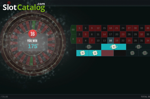 Οθόνη4. American Roulette (Woohoo) Κουλοχέρης