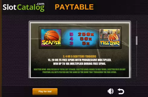 Οθόνη8. Streetball Star Κουλοχέρης