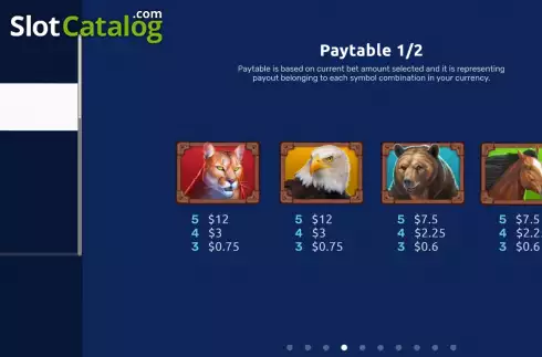 Οθόνη8. Wolf Rush Κουλοχέρης 