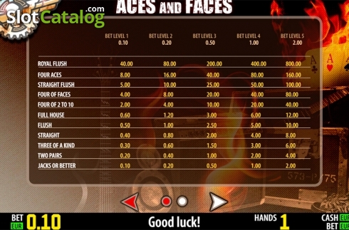 Οθόνη9. Aces And Faces HD Κουλοχέρης