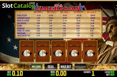 Οθόνη2. All American (Play Labs) Κουλοχέρης