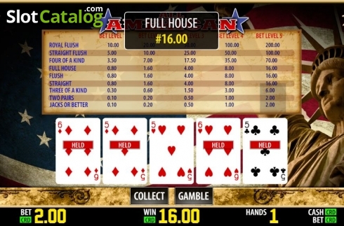 Οθόνη3. All American (Play Labs) Κουλοχέρης