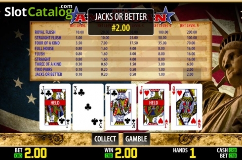 Οθόνη4. All American (Play Labs) Κουλοχέρης