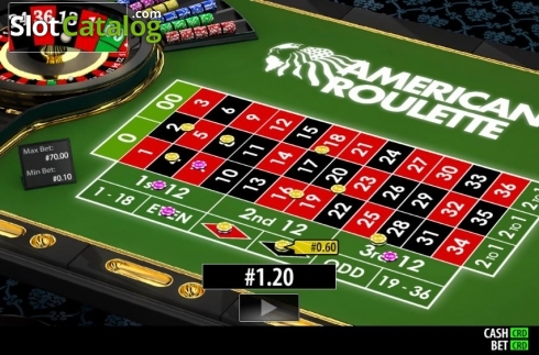 Οθόνη3. American Roulette (Play Labs) Κουλοχέρης