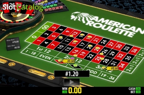 Οθόνη4. American Roulette (Play Labs) Κουλοχέρης