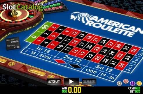 Οθόνη2. American Roulette Pro (Play Labs) Κουλοχέρης