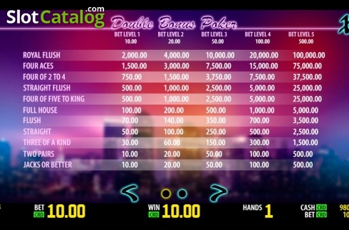 Οθόνη4. Double Bonus Poker (Play Labs) Κουλοχέρης 