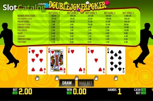 Οθόνη2. Double Joker Poker (Play Labs) Κουλοχέρης 