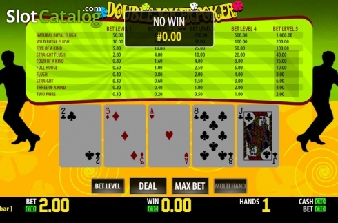 Οθόνη3. Double Joker Poker (Play Labs) Κουλοχέρης 