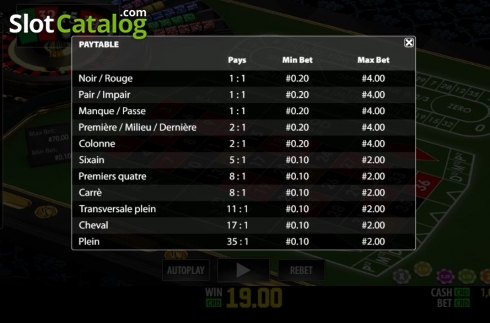 Οθόνη5. French Roulette (Play Labs) Κουλοχέρης