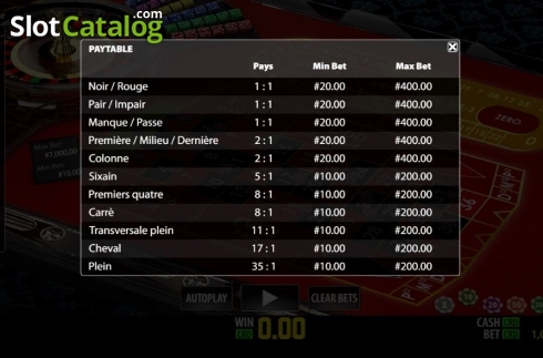 Οθόνη5. French Roulette Privee Κουλοχέρης