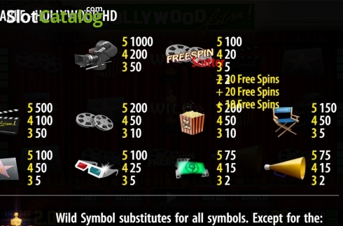 Οθόνη8. Hollywood HD Κουλοχέρης