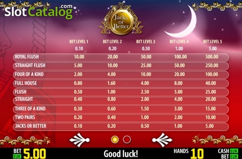 Οθόνη9. Jacks Or Better HD Κουλοχέρης
