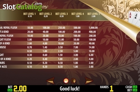 Οθόνη7. Joker Poker Aces HD Κουλοχέρης