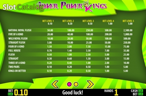 Οθόνη7. Joker Poker Kings HD Κουλοχέρης